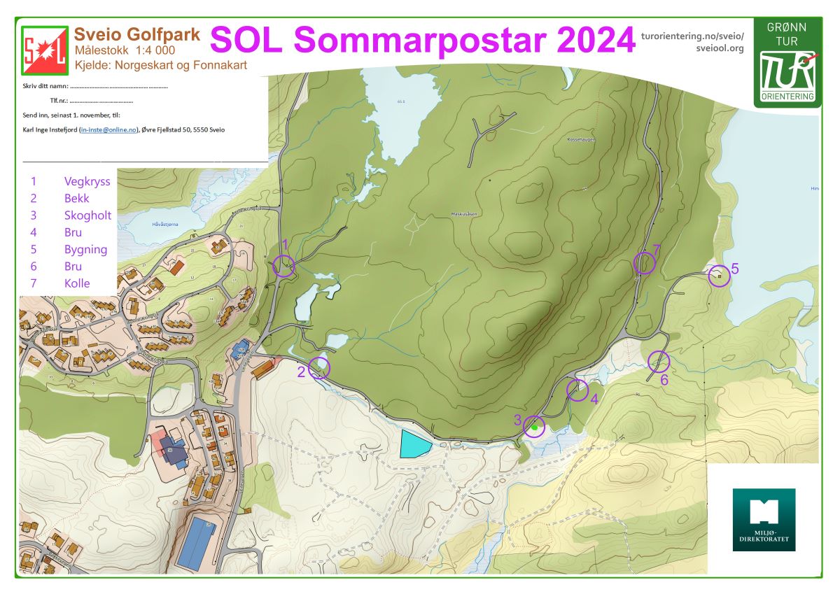 Kart over Golfparken med sommarpostar